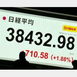 (C)日刊ゲンダイ