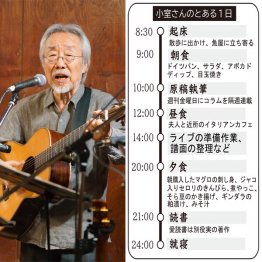 小室等さん(提供写真)