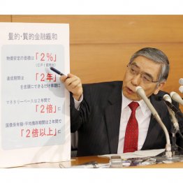 ゼロ金利を進めた黒田東彦・前日銀総裁(C)共同通信社