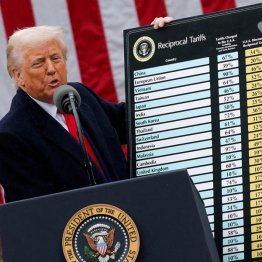 トランプ関税発表後にVIX指数は52.33に(C)ロイター