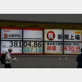 上場株はごくわずか（Ｃ）日刊ゲンダイ