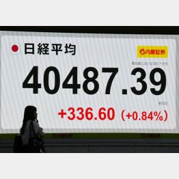 （Ｃ）日刊ゲンダイ