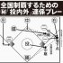 図解（Ｃ）日刊ゲンダイ