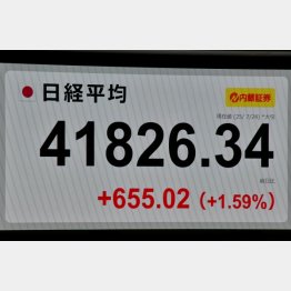 (C)日刊ゲンダイ
