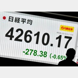 (C)日刊ゲンダイ