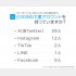 ハッピーライフ調べ