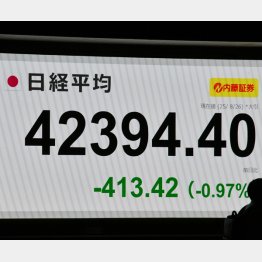 (C)日刊ゲンダイ