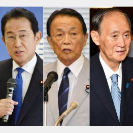 どう動くのか(C)日刊ゲンダイ