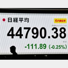 （Ｃ）日刊ゲンダイ