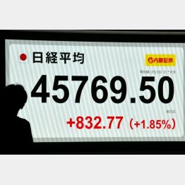 （Ｃ）日刊ゲンダイ
