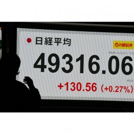 空前の株高はご祝儀相場、サナエノミクスの本質は「日本のバーゲンセール」/(C)日刊ゲンダイ