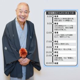 落語家の桂福團治さん（Ｃ）日刊ゲンダイ