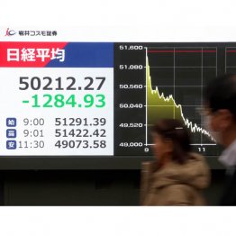 日経平均は波乱含み（Ｃ）日刊ゲンダイ
