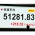 株はインフレに強い！？（Ｃ）日刊ゲンダイ