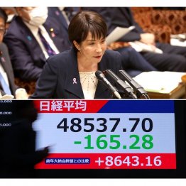 いい気になっている（Ｃ）日刊ゲンダイ