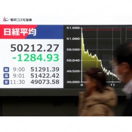 暴落する日も…（Ｃ）日刊ゲンダイ