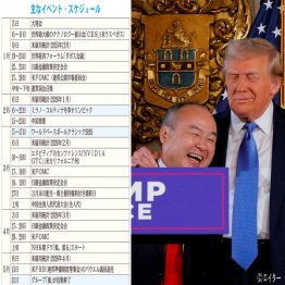 孫正義氏がAI投資実施を発表したが…（Ｃ）日刊ゲンダイ